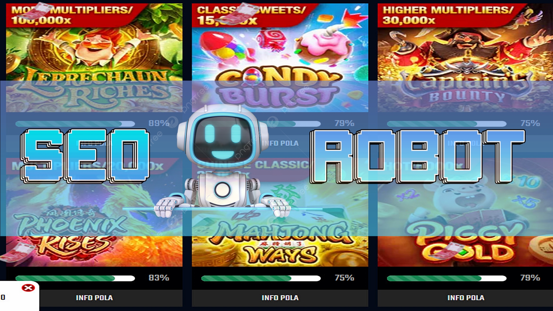 Mengenal Permainan Slot Online Terbaru Saat Ini